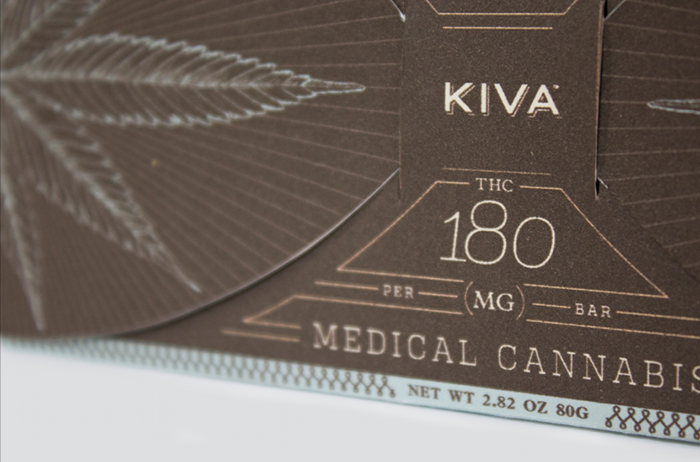 Kiva Confections16