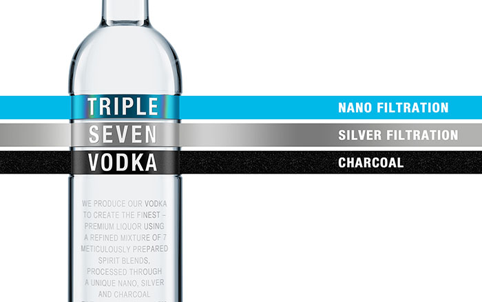 Triple Seven Vodka